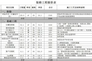 裝修報(bào)價(jià)表