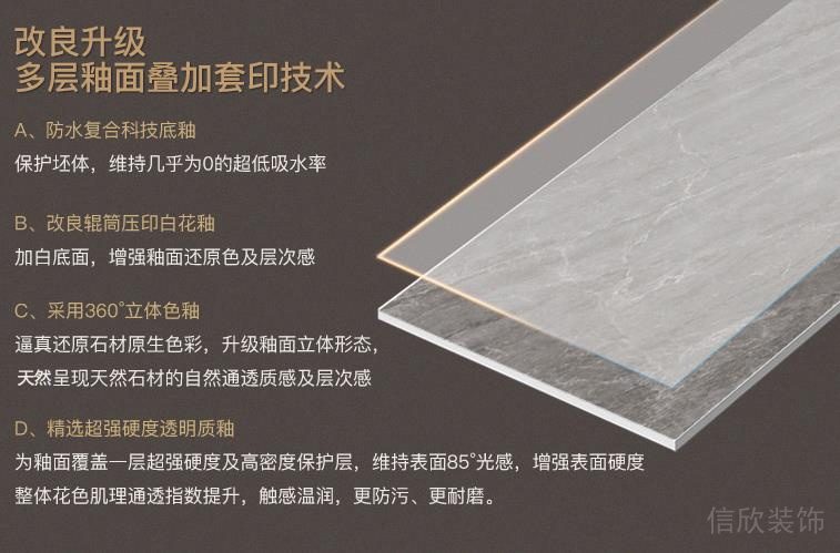 金牌亞洲瓷磚技術展示1